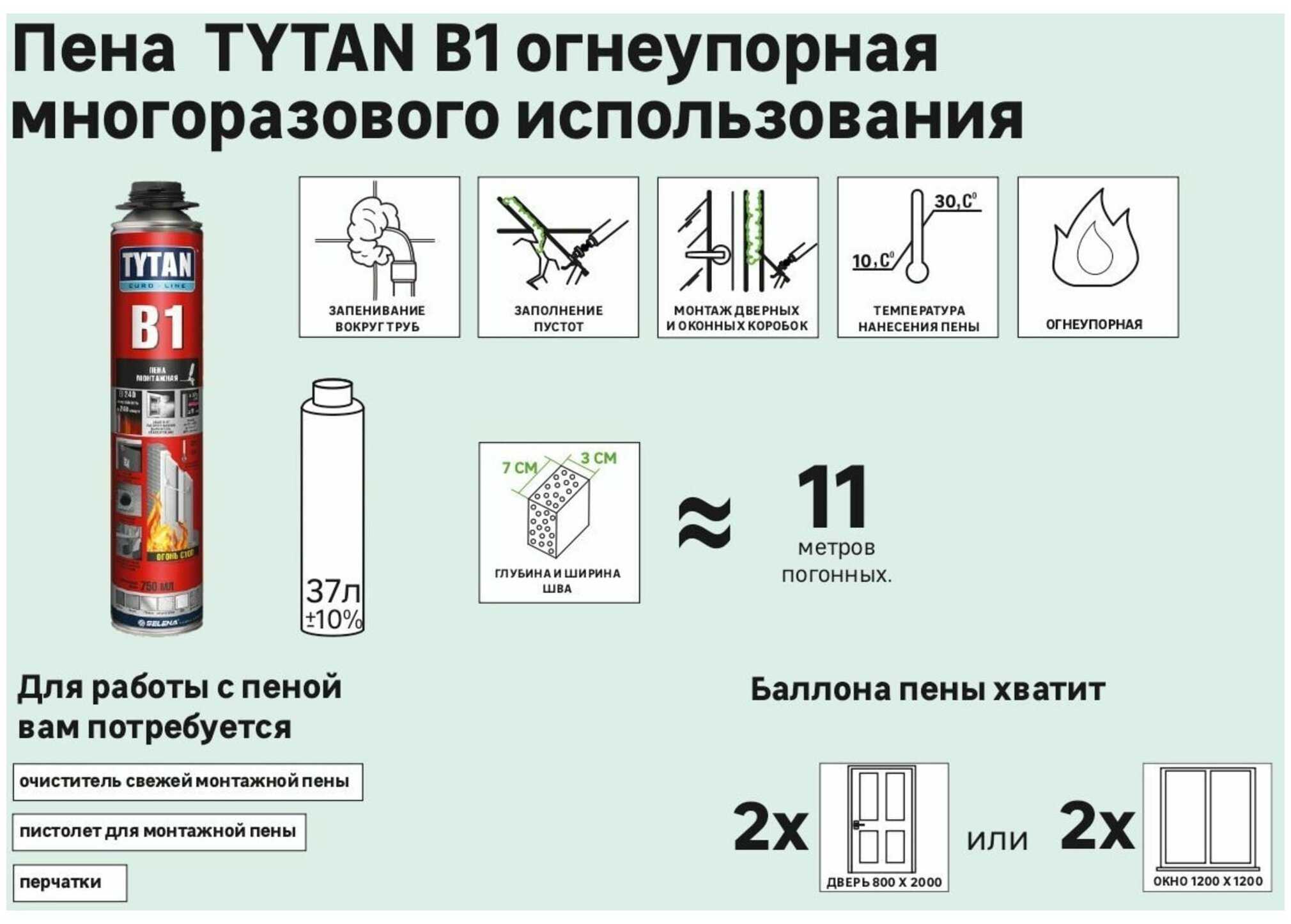 Горит ли монтажная пена после высыхания  эксплуатационные особенности материала - все про гипсокартон
