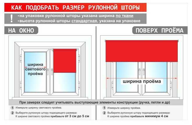Рулонные шторы: основы выбора, разновидности, грамотный монтаж