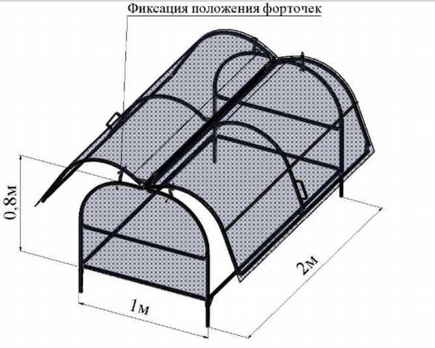 Парник «бабочка» — описание, сборка, эксплуатация, преимущества, недостатки