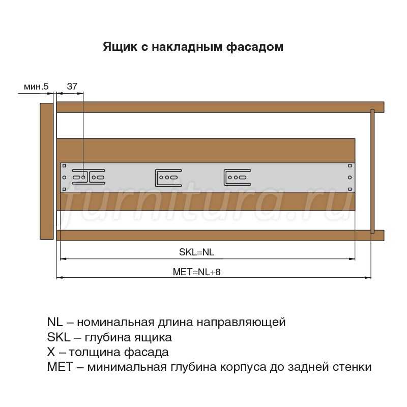 Boyard направляющие шариковые установка монтаж