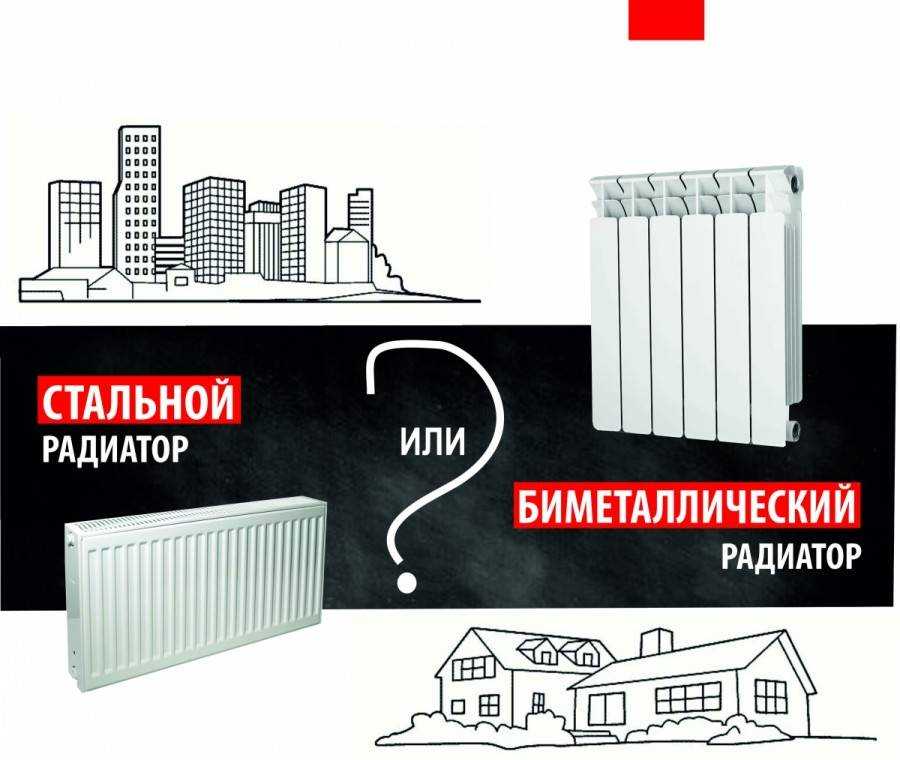 Отличия биметаллических радиаторов от алюминиевых и чем они лучше | для себя своими руками | дзен