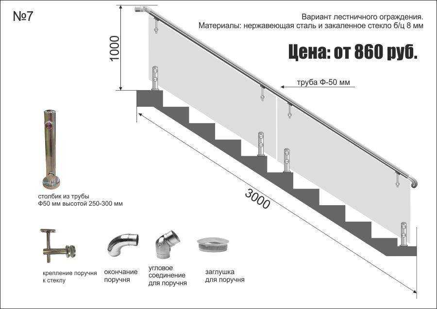 Лестничные ограждения: выбор и установка