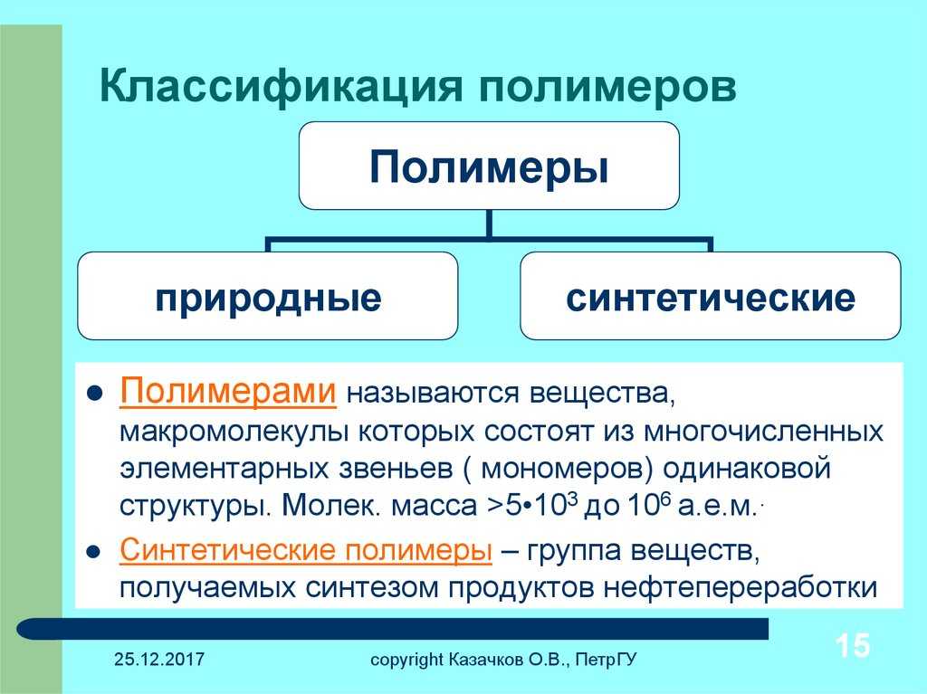 Композит: классификация и свойства композиционных материалов из пластика