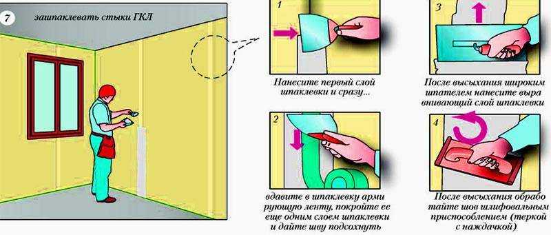 Как задекорировать дырки на обоях?