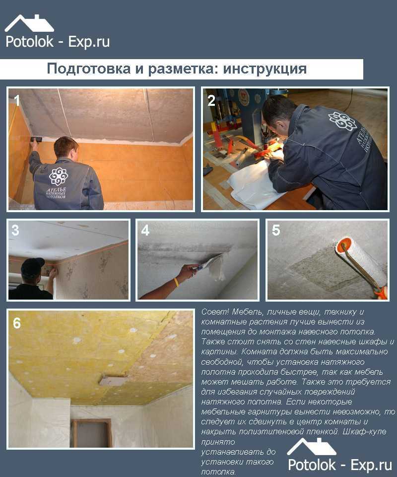 Тканевые натяжные потолки - 80 фото особых материалов и подбор стиля