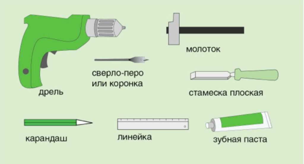 Как самим врезать замок в металлическую дверь: пошаговая инструкция, видео по самостоятельной установке