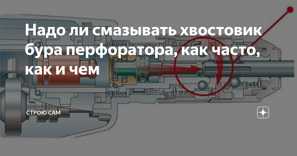 Как правильно сверлить коронкой по бетону: инструкция по применению в блоге vira