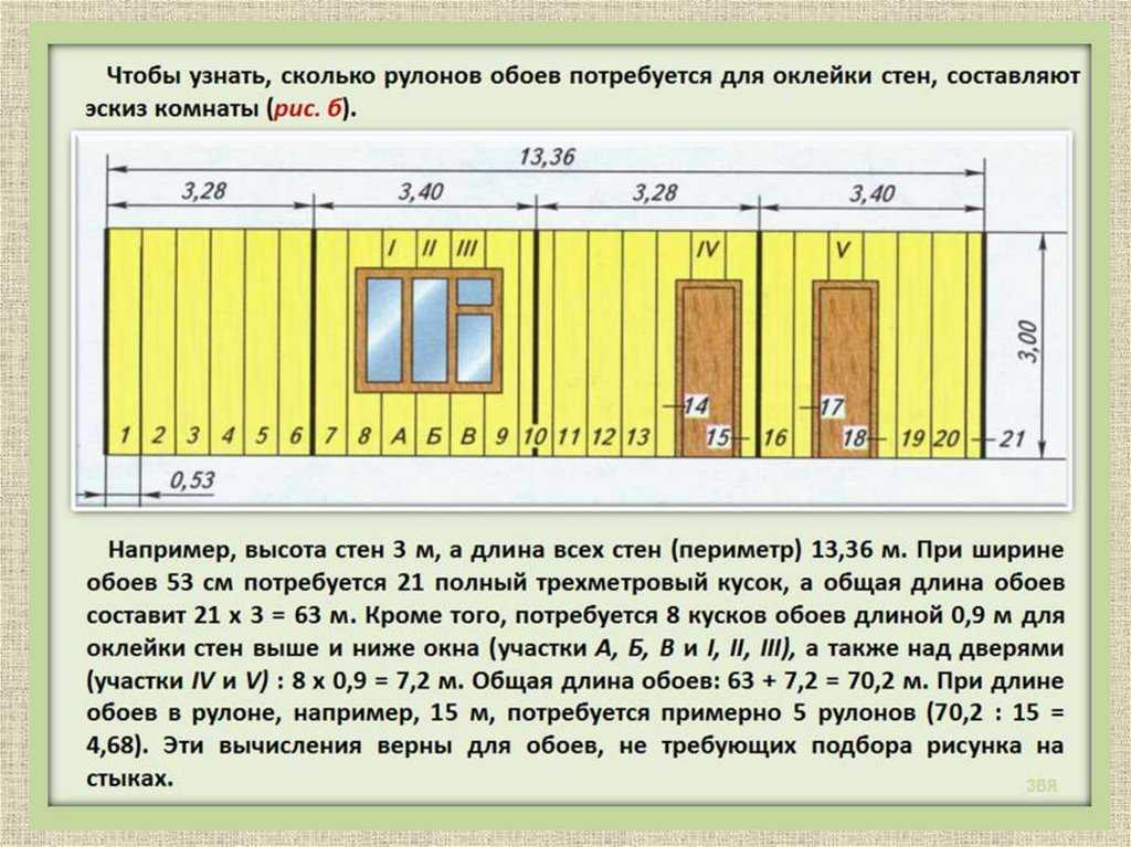 Как рассчитать количество рулонов обоев при ремонте в квартире — подробная инструкция
