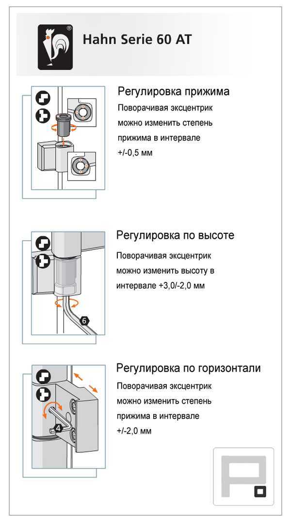 Регулировка пластиковых дверей своими руками