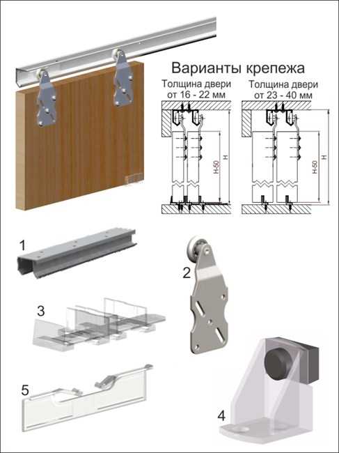 Направляющие для раздвижных дверей: верхний пластиковый профиль, одна деталь сверху в виде шипа на межкомнатную дверь
