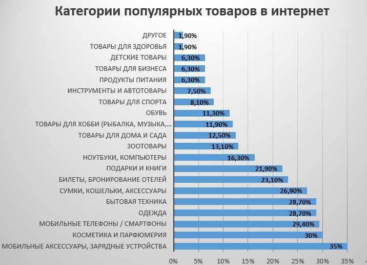 Двухкомпонентный клей 2 х-компонентный состав для металла и паркета, производство клея для паркетной продукции