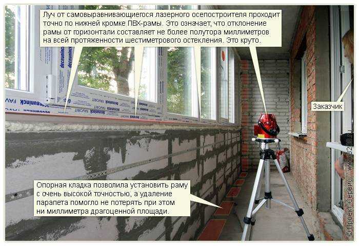 Балконные ограждения