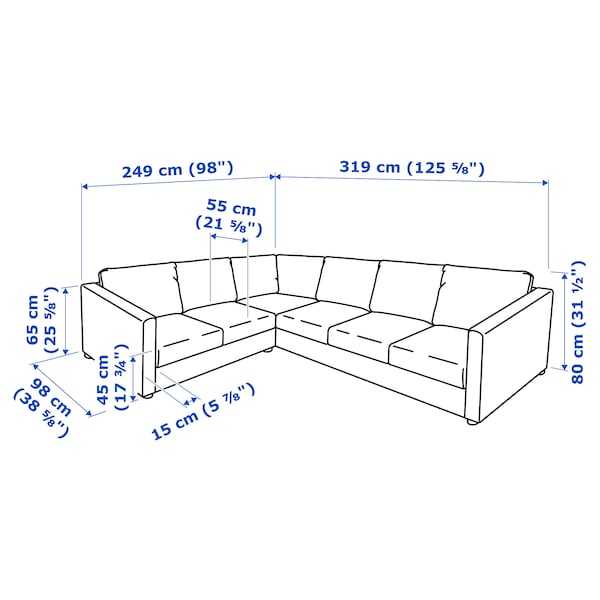 Размеры угловых диванов разных конфигураций, габариты спального места