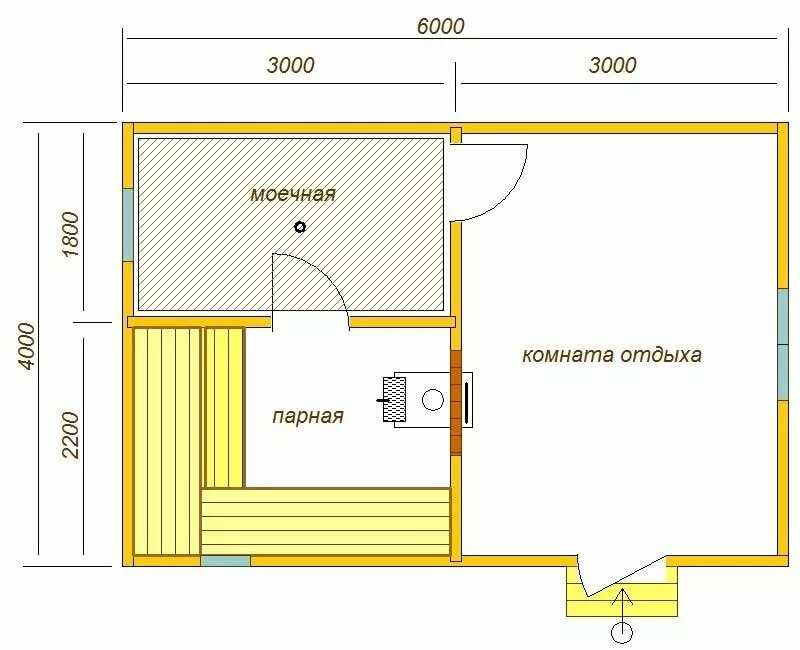Сауна своими руками — преимущества самодельной сауны, разновидности установок и конструкций, мастер-класс по изготовлению своими руками с пошаговыми схемами