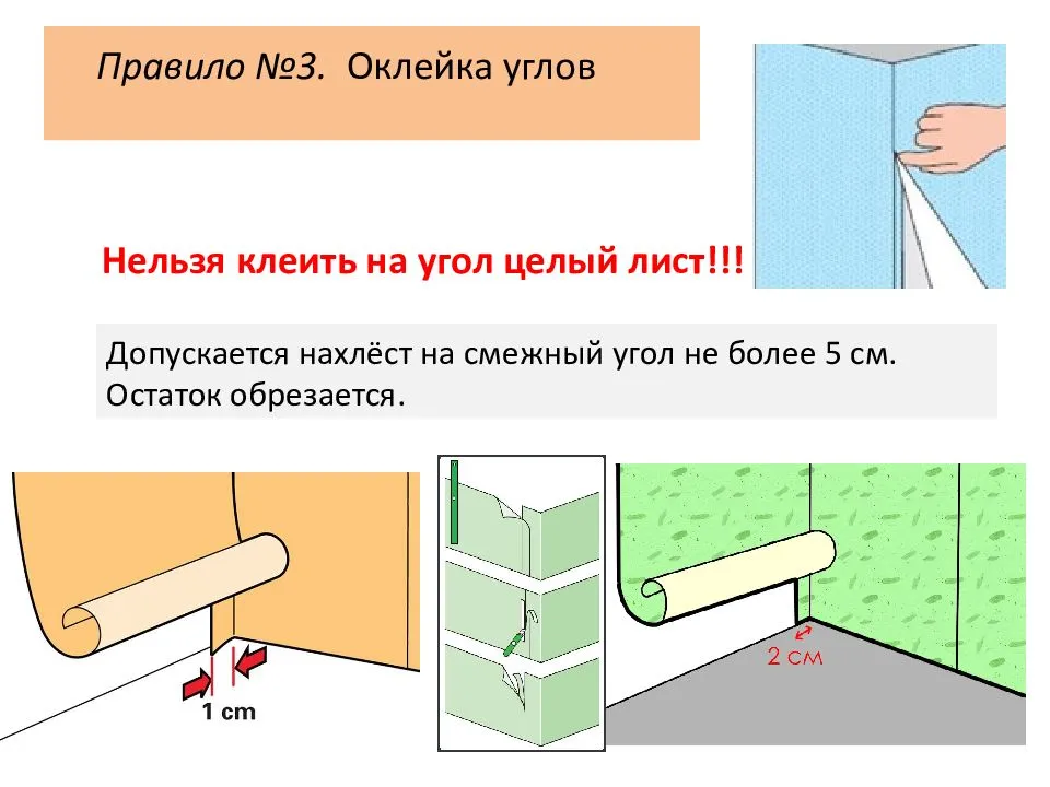 Откуда правильно начинать клеить обои