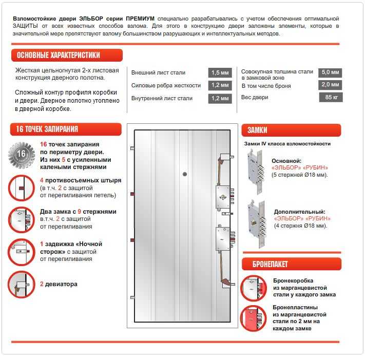 Лучший замок для металлической входной двери в дом? какой выбрать? обзор +видео