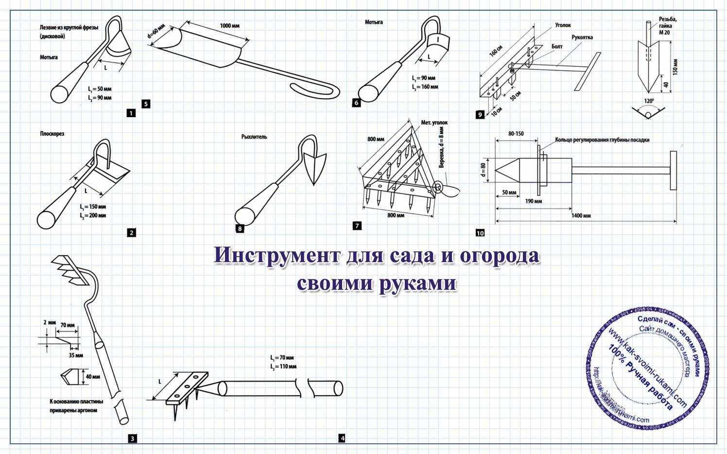 Бензобур своими руками - сборка мотобура