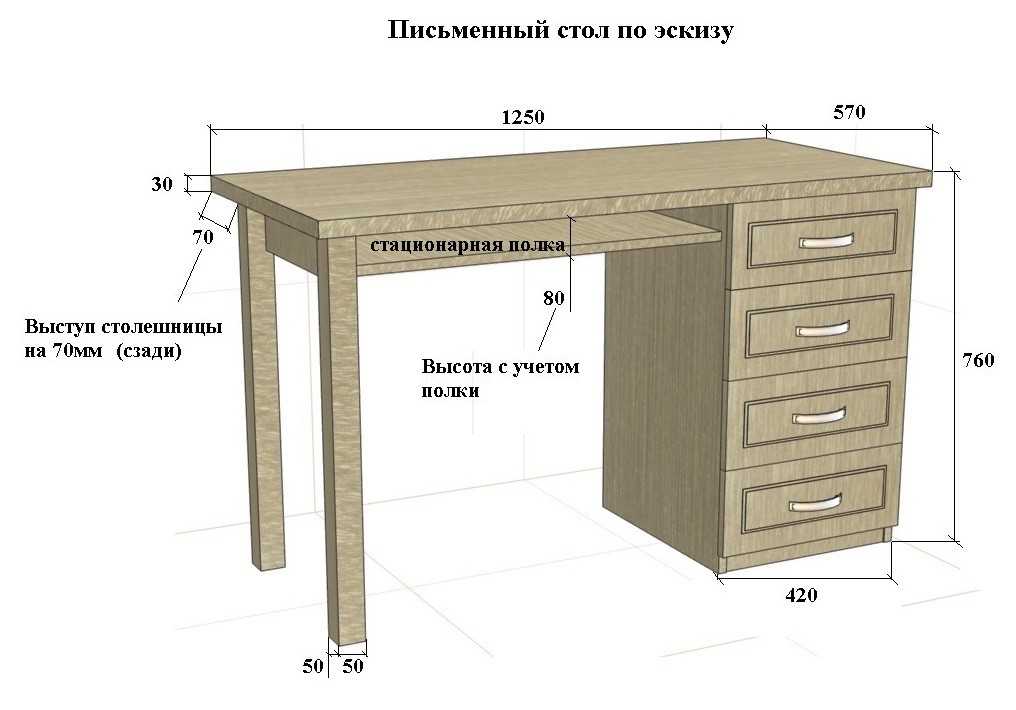 Столешница для письменного стола, модификации, формы, размеры, дизайн