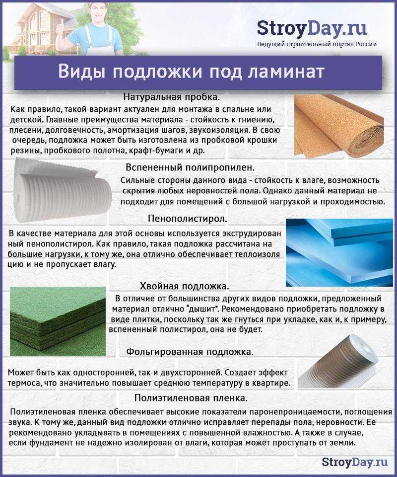 Толщина подложки под ламинат: 2, 3, 4, 5, 7, 10 мм. какая должна быть толщина подложки?