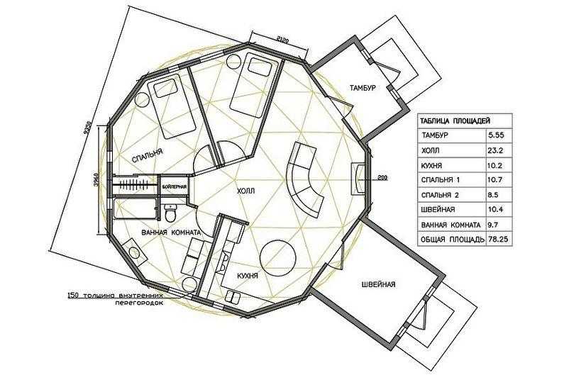 Сферический дом - выбор материалов (дерево, бетон, пенопласт)