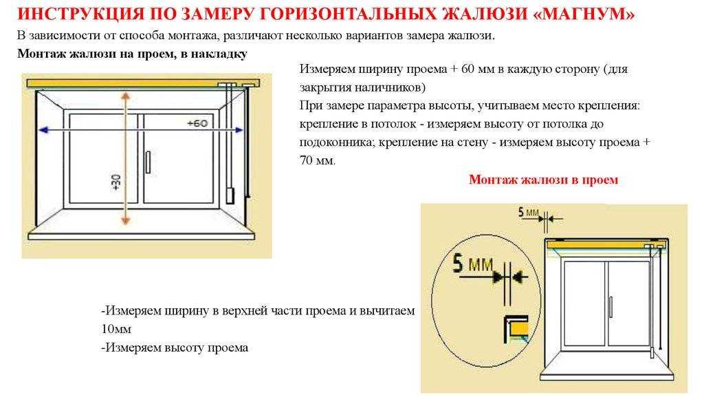Как правильно замерить пластиковое окно — делаем грамотно