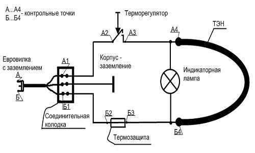 Индикаторная отвертка: принцип действия, как пользоваться, схема