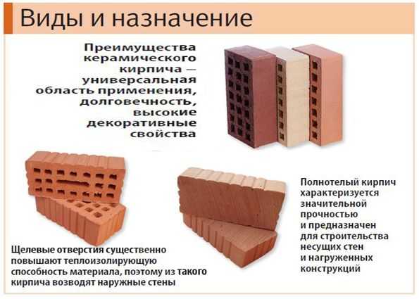 Изготовление самана механизированным способом. как изготовить саманные блоки своими руками? пропорции состава для самана