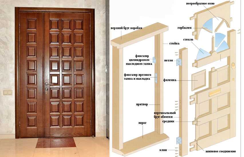 Технология изготовления дверей из дерева разного массива