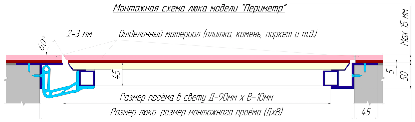 Ревизионный люк под плитку своими руками - сантехнический люк-невидимка - vannayasvoimirukami.ru