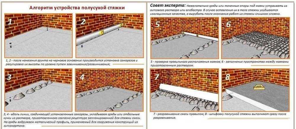 Сухая и полусухая стяжка пола — плюсы и минусы обоих видов