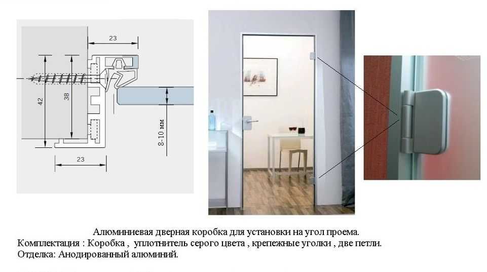 Стандартные размеры межкомнатных дверей с учетом ширины коробки и толщины дверного полотна