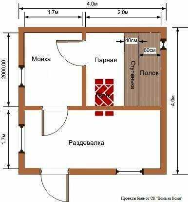 Финская сауна своими руками в доме, квартире, гараже | o-builder.ru