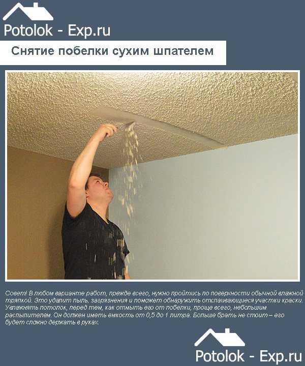 Как быстро смыть побелку с потолка?