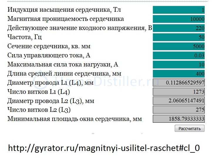 Индукционная варочная панель: что это такое?