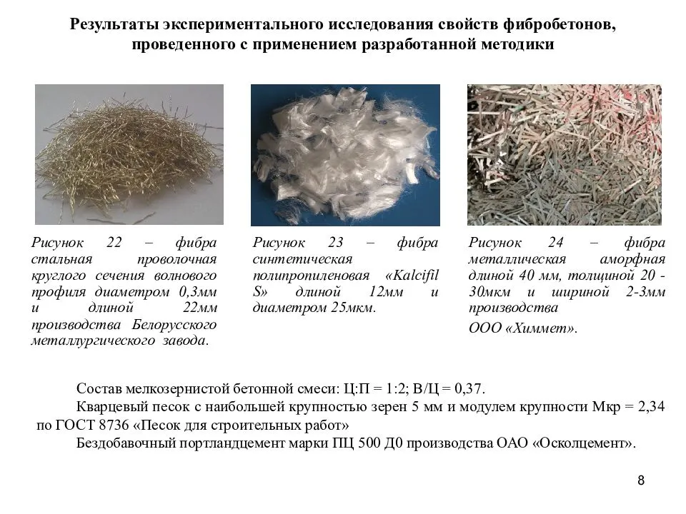 Фиброволокно для стяжки пола – что это и другие сферы применения