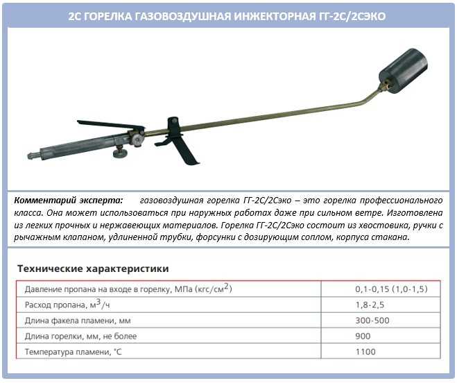 Горелка газовая для кровельных работ — разновидности, характеристики и особенности