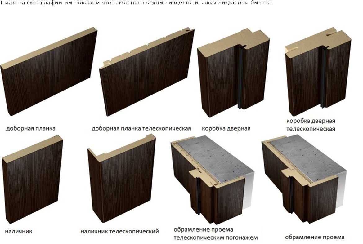 Как крепить наличники на межкомнатные двери: установка наличников на двери своими руками, фото, видео » verydveri.ru