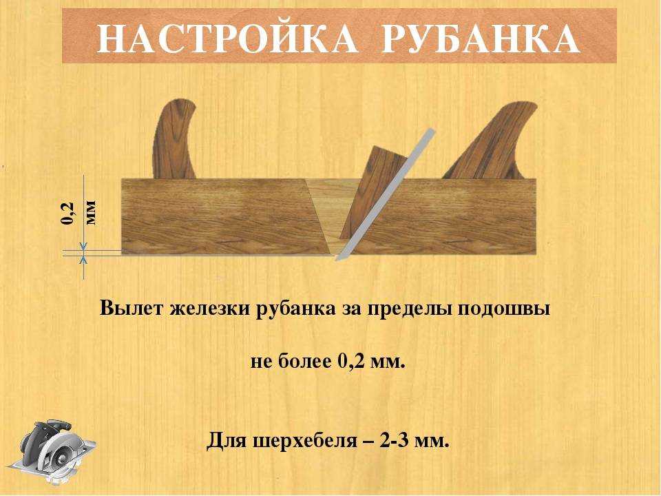 Приспособление для заточки ножей для рубанка