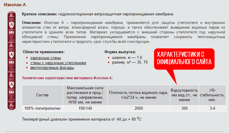 Изоспан для пола: виды, типы, применение, укладка, монаж