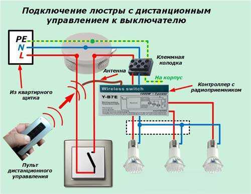 Подключение люстры своими руками