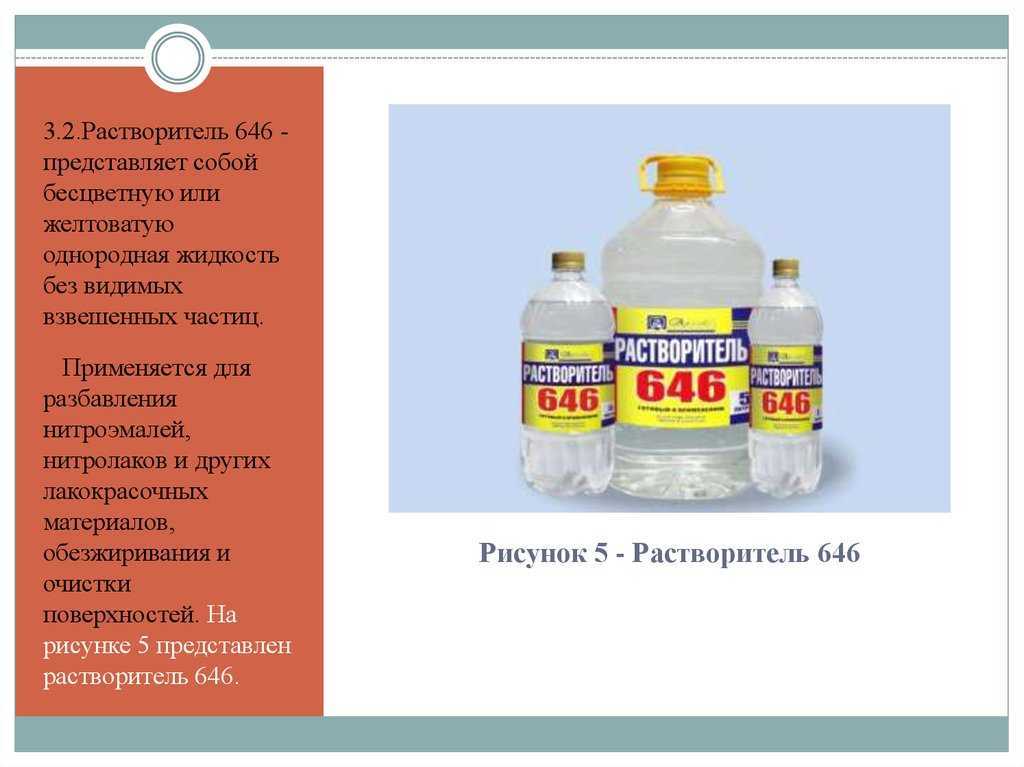 Растворители для красок