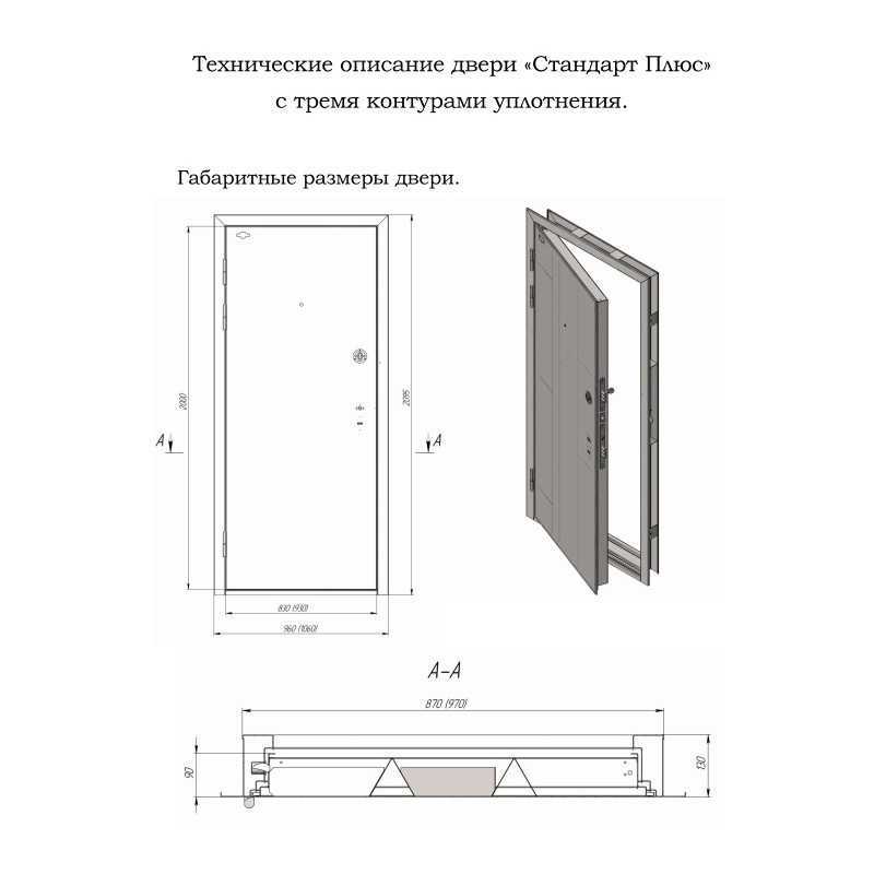 Размер межкомнатных дверей с коробкой стандарт: как расчитать