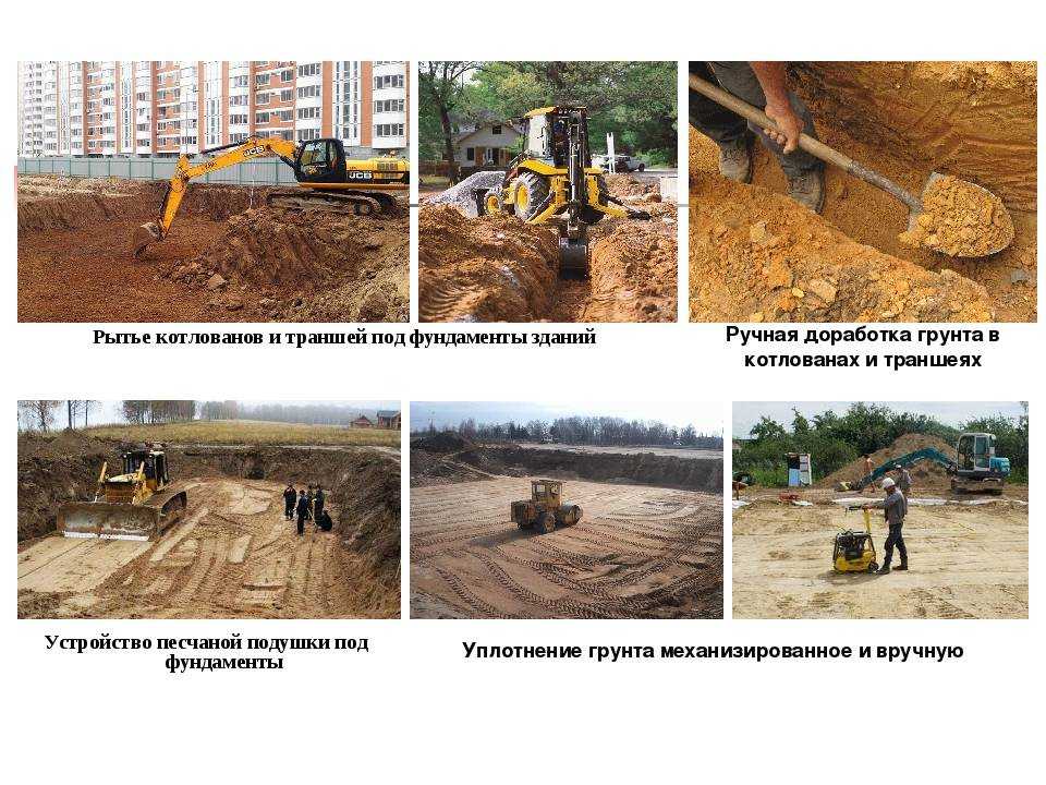 Котлован: что это такое в строительстве, чем отличается от траншеи, как выглядит, конструкционные элементы, проект и схема, обратная засыпка, откачка воды и водоотлив