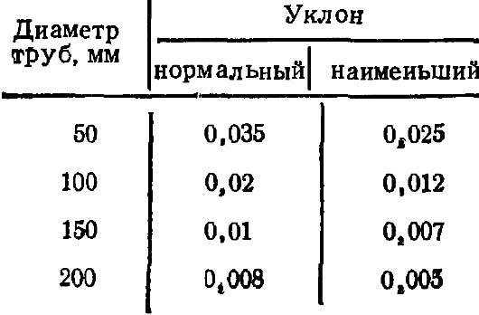 Доступ к информационному ресурсу ограничен на основании федерального закона «об информации, информационных технологиях и о защите информации»