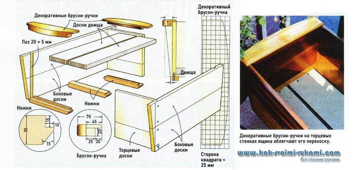 Большие цветы из изолона своими руками: пошаговый мастер-класс, секреты мастеров. примеры оформления торжеств ростовыми цветами. | крестик