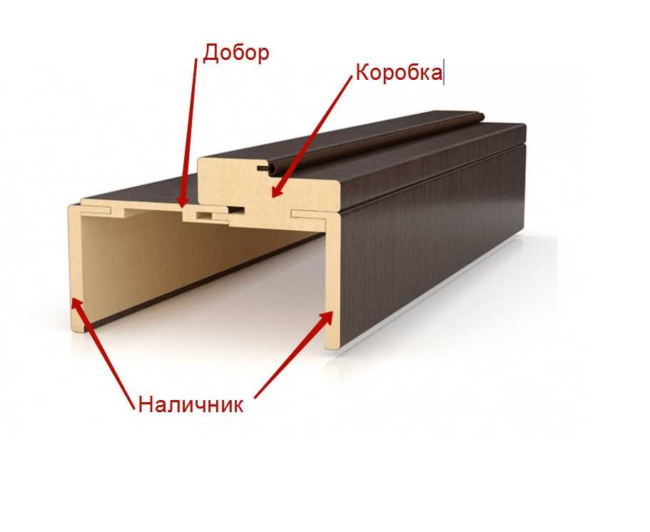 Чем отличается телескопическая коробка от обычной