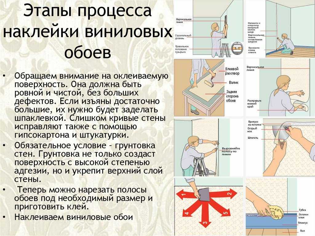 Как правильно наклеить обои на разные стены — варианты оклейки