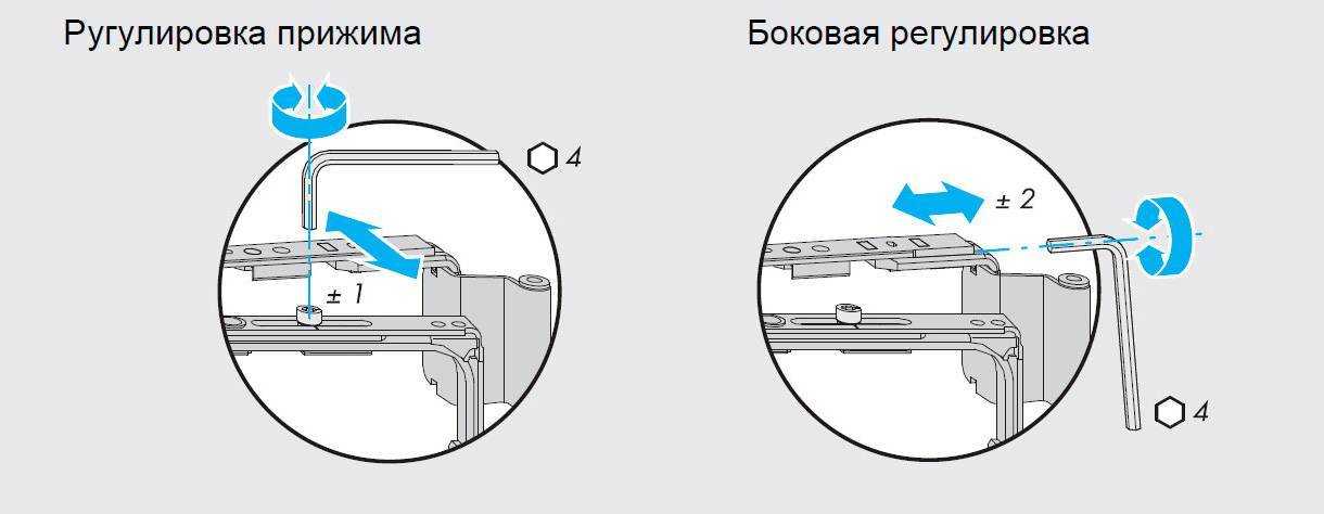 Диагностика и регулировка петель пластиковых дверей