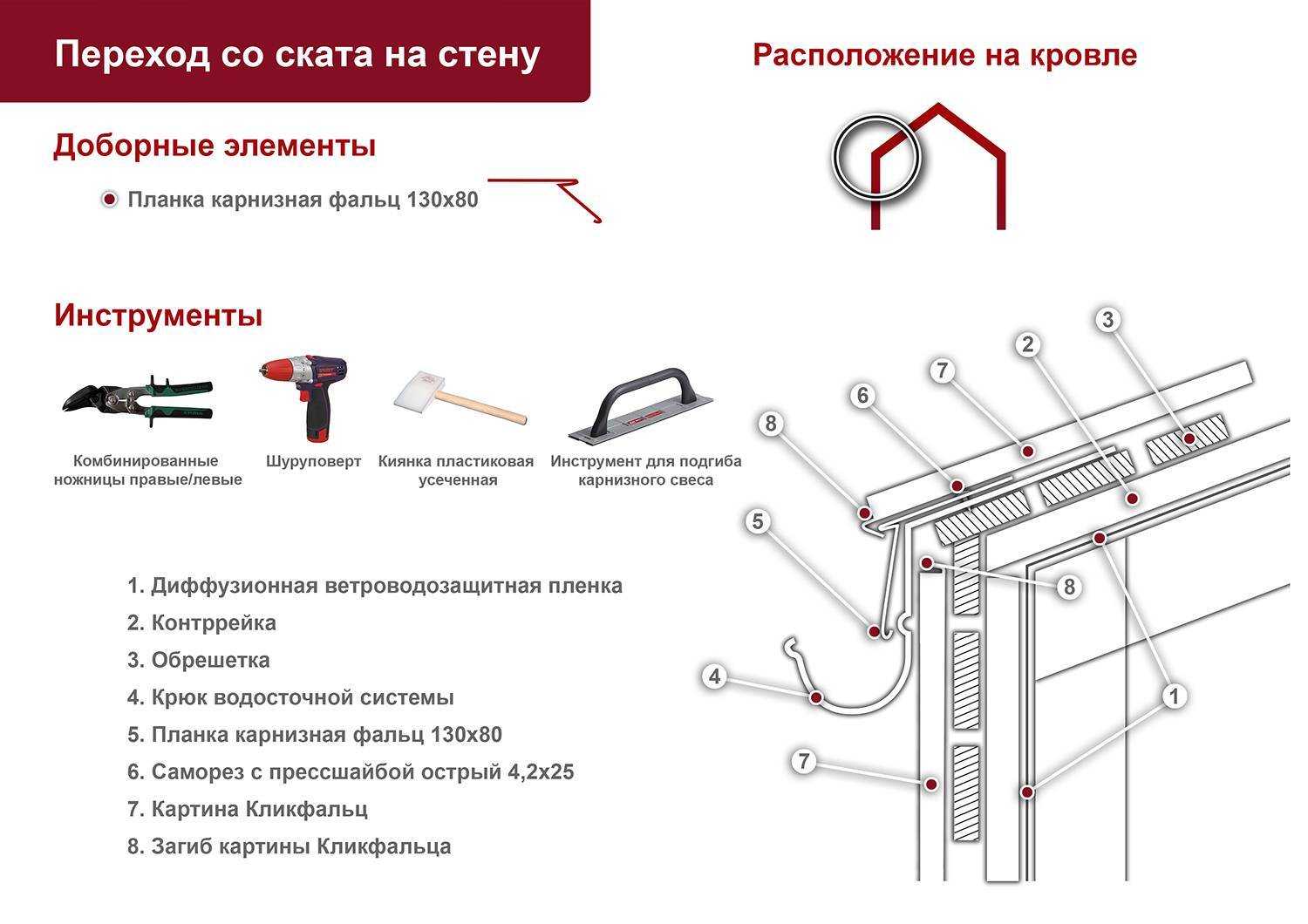 Комнатный водопад по стеклу