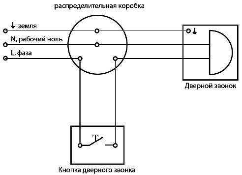Как работает школьный звонок